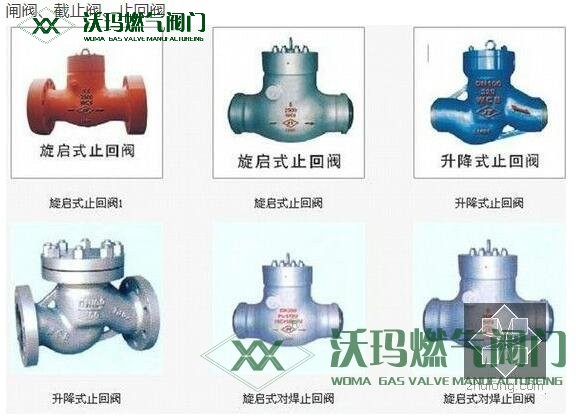 閥門(mén)的分類(lèi)常見(jiàn)的閥門(mén)標(biāo)志含義